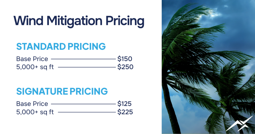 wind mitigation inspection pricing florida