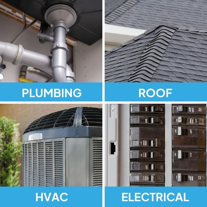 what is a 4 point inspection west palm beach florida